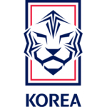 Etelä-Korea MM-kisat 2022 Lasten